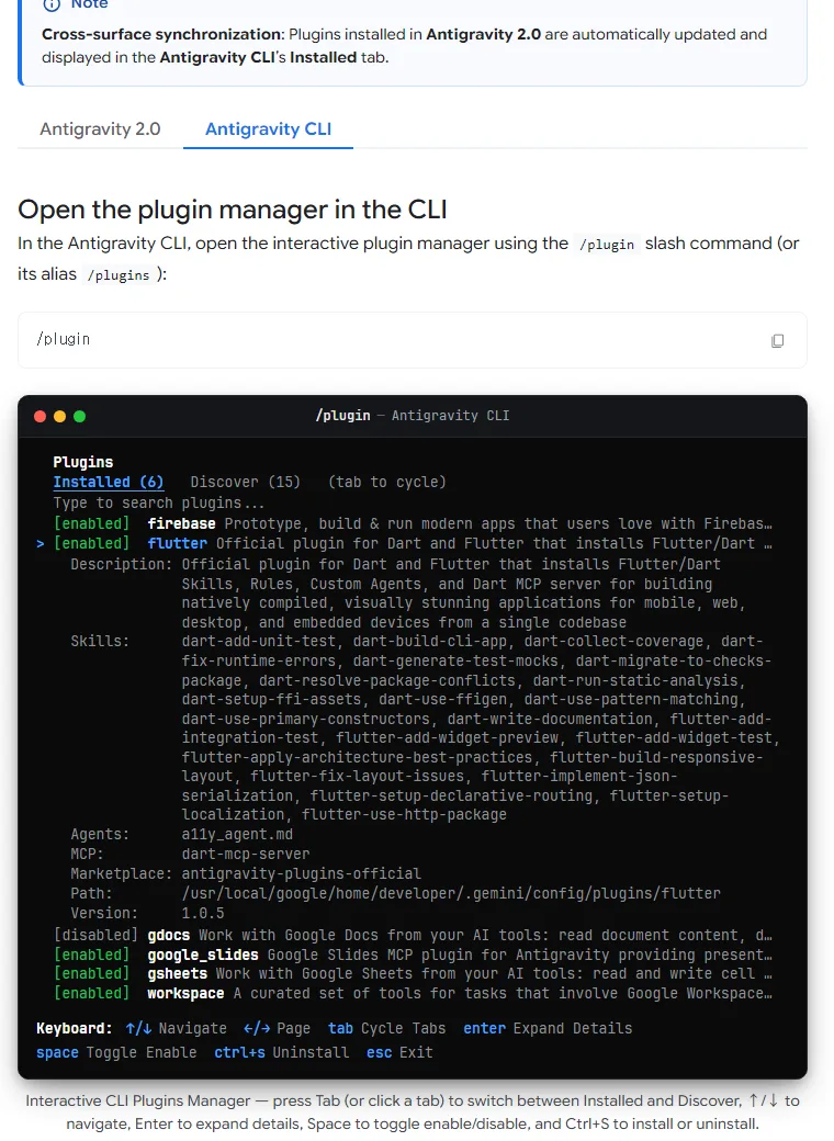 안티그래비티 문서 Marketplace 의 Antigravity CLI 탭 Open the plugin manager in the CLI, /plugin 창 그림 Installed 6 Discover 15 firebase flutter 의 Skills Agents MCP Marketplace antigravity-plugins-official, 키 tab enter space ctrl+s esc