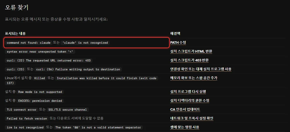 클로드 코드 한국어 문서 설치 문제 해결 오류 찾기 표, command not found: claude 또는 'claude' is not recognized 는 PATH 수정, syntax error near unexpected token 은 설치 스크립트가 HTML 반환, TLS connect error 또는 SSL/TLS secure channel 은 CA 인증서 업데이트, Failed to fetch version 은 네트워크 및 프록시 설정 확인, irm is not recognized 는 셸에 맞는 명령 사용