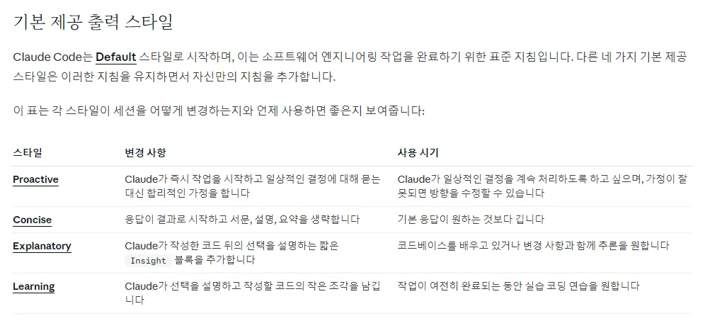클로드 코드 한국어 문서 기본 제공 출력 스타일 표, Proactive 즉시 작업 시작, Concise 결과부터 서문 요약 생략, Explanatory 선택을 설명하는 Insight 블록, Learning 작은 코드 조각을 남김