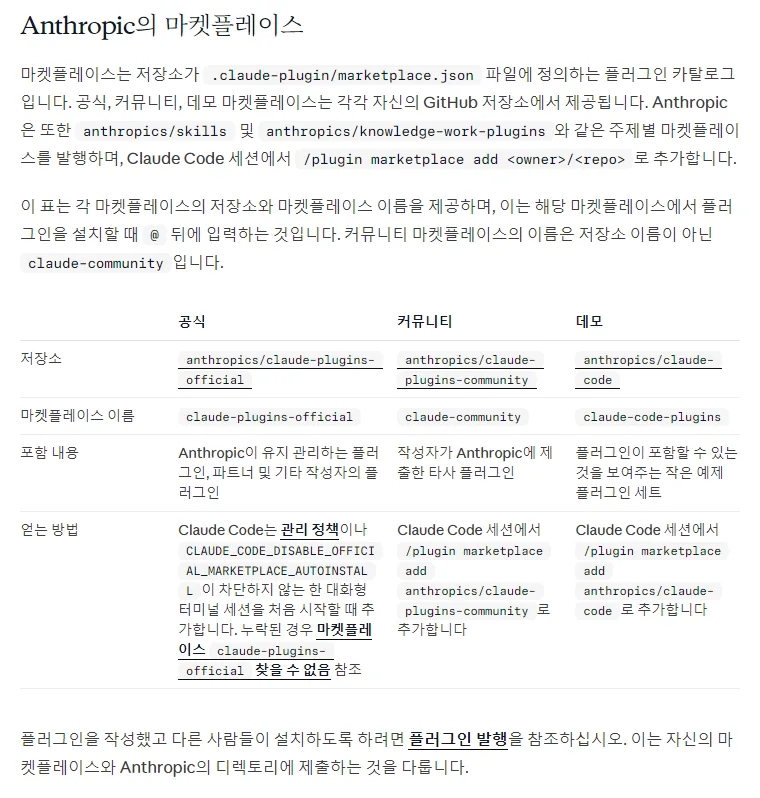 클로드 코드 한국어 문서 Anthropic의 마켓플레이스 표, 공식 anthropics/claude-plugins-official 이름 claude-plugins-official, 커뮤니티 anthropics/claude-plugins-community 이름 claude-community, 데모 anthropics/claude-code 이름 claude-code-plugins, 얻는 방법 /plugin marketplace add
