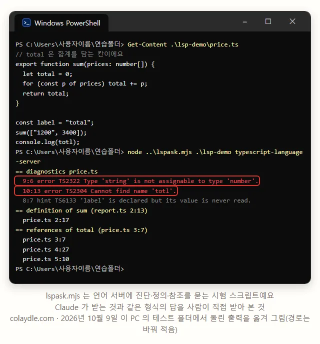 PowerShell 창에 시험 스크립트로 typescript-language-server 에 물어본 출력, price.ts 진단 9:6 error TS2322 Type string is not assignable to type number, 10:13 error TS2304 Cannot find name totl, 8:7 hint label 이 안 쓰임, report.ts 의 sum 정의는 price.ts 2:17, total 이 쓰인 곳 세 군데
