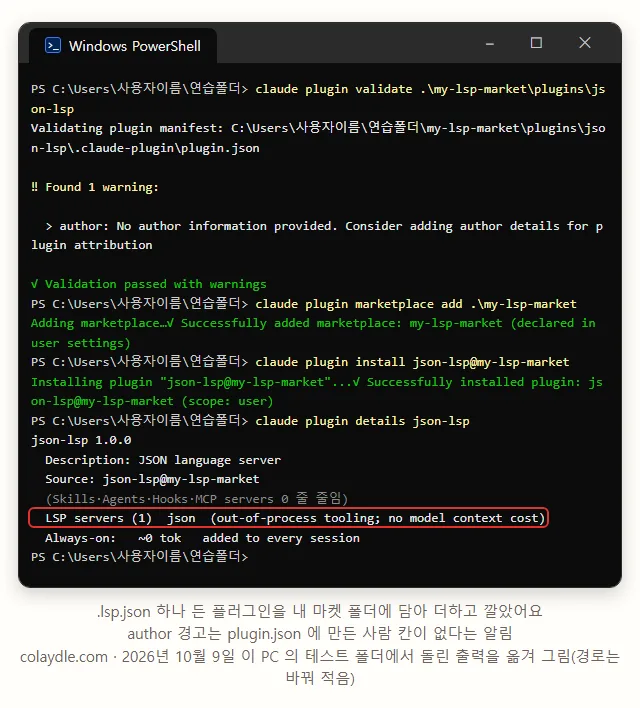 PowerShell 창에 claude plugin validate 로 json-lsp 플러그인 검사 author 경고 하나와 Validation passed with warnings, marketplace add 와 install json-lsp@my-lsp-market 성공, details 에 LSP servers 1 json out-of-process tooling, Always-on 약 0 tok