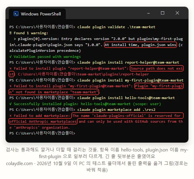 PowerShell 창에서 검사는 통과했는데 깔 때 난 오류, 없는 폴더 report-helper 는 Source path does not exist, plugin.json 이름 my-first-plugin 으로 깔면 not found in marketplace team-market, 항목 이름 hello-tools 로 깔면 성공, 이름 claude-plugins-official 마켓플레이스를 더하면 reserved for official Anthropic marketplaces