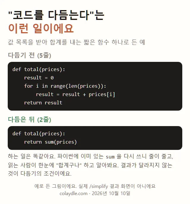 다듬기 전 다섯 줄 합계 함수 for 문으로 하나씩 더함, 다듬은 뒤 두 줄 return sum(prices), 하는 일은 같고 이미 있는 sum 을 다시 씀