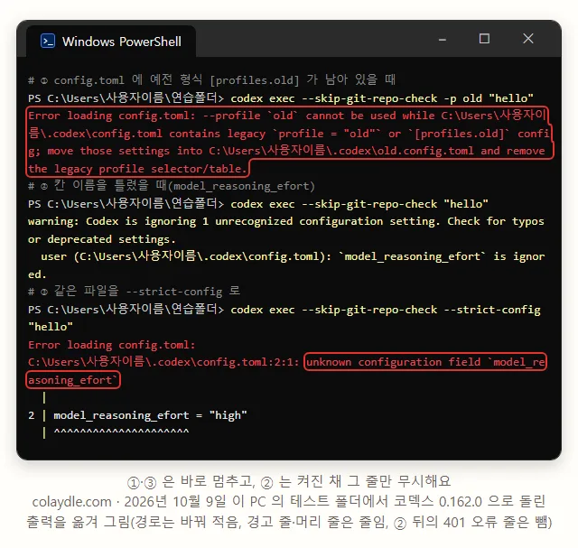 코덱스 0.162.0 오류 세 가지, -p old 는 config.toml 에 예전 profiles.old 가 있어 멈춤 old.config.toml 로 옮기라는 안내, 이름을 틀린 model_reasoning_efort 는 무시한다는 경고, --strict-config 를 주면 2번째 줄 unknown configuration field 로 멈춤