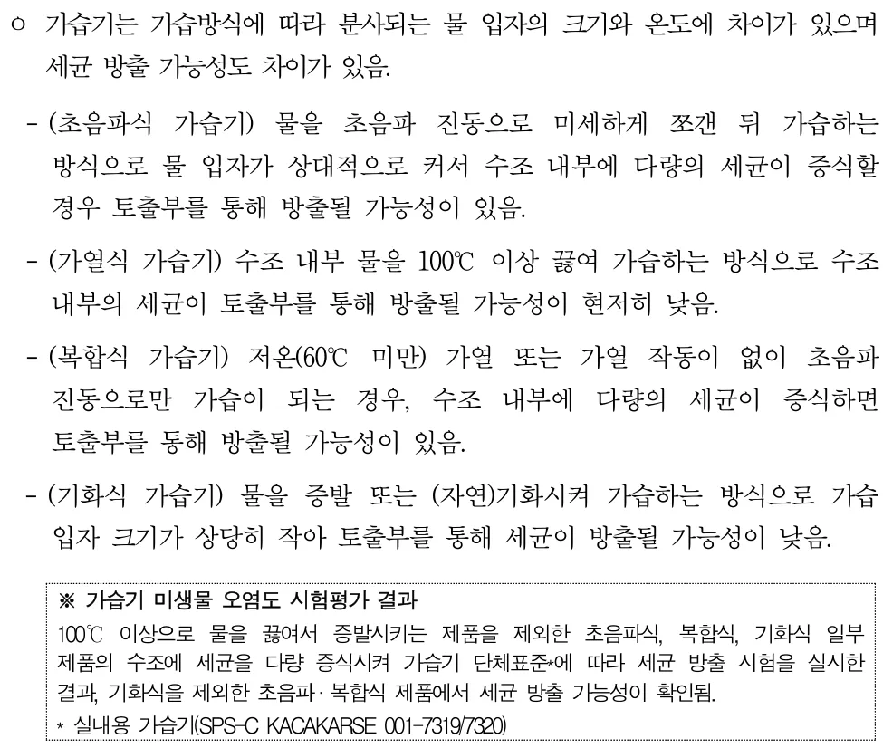 한국소비자원 세척 필요성 설명. 2012년 시험 제품과 2025년 시험 제품의 수조 구조 비교 사진, 방식별 세균 방출 가능성, 수조에 세균을 키워 시험한 결과 기화식을 뺀 초음파·복합식에서 세균 방출 가능성 확인
