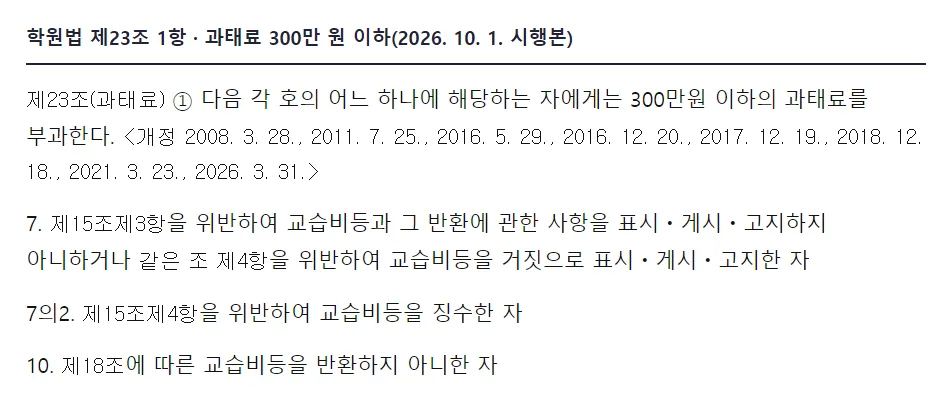 학원법 제23조 1항 300만 원 이하 과태료. 7호 반환 사항 미게시·거짓 게시, 7호의2 초과 징수, 10호 교습비등 미반환