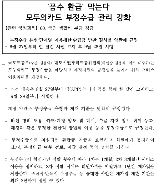 국토교통부 보도자료 꼼수 환급 막는다 모두의카드 부정수급 관리 강화, 부정수급 유형 단계별 이용제한 환급금 반환 절차를 약관에 규정, 8월 27일부터 한 달간 사전 고지 후 9월 28일 시행, 타인 명의 도용 카드 계정 양도 및 대여 수급 자격 정보 허위 등록 해킹, 의심되면 환급금 지급 보류, 1차 1개월 2차 3개월 이용 정지 3차 회원자격 박탈 1년 재가입 제한 최대 3년