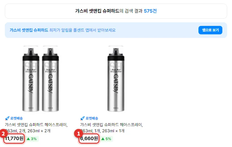 폴센트 검색 목록에 뜬 쿠팡 로켓배송 갸스비 셋앤킵 슈퍼하드 263ml 칸 두 개. 은색 캔에 GATSBY 글씨가 세로로 적히고 투명 뚜껑 아래 검은 분사구가 보이는 사진, 2개 11,770원과 1개 6,660원에 빨간 표시
