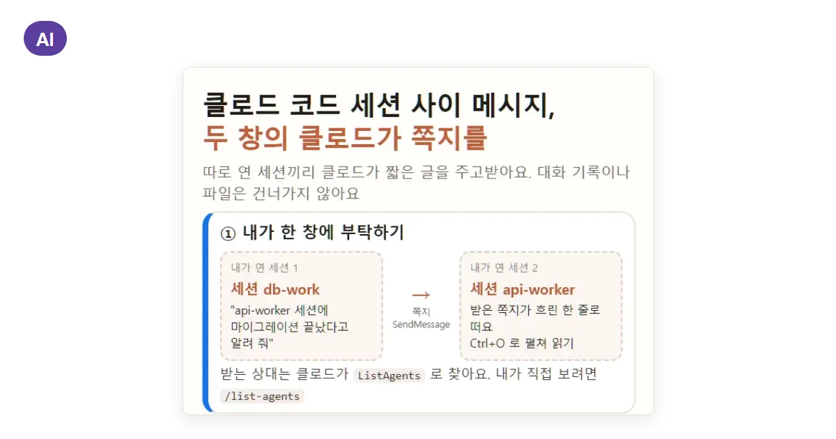 클로드 코드 세션 사이 메시지 사용법: 따로 연 창의 클로드끼리 메시지 주고받기, /list-agents 부터 받는 쪽 막기까지
