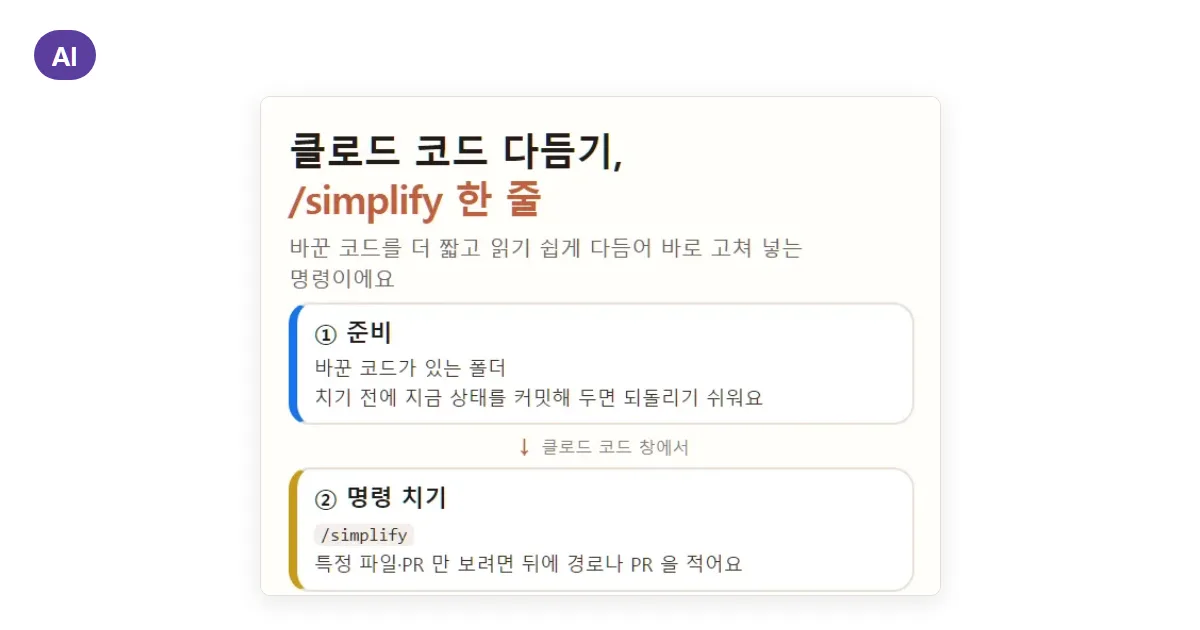 클로드 코드 /simplify 사용법: 바꾼 코드 다듬기 한 줄부터 /code-review 차이·되돌리기까지