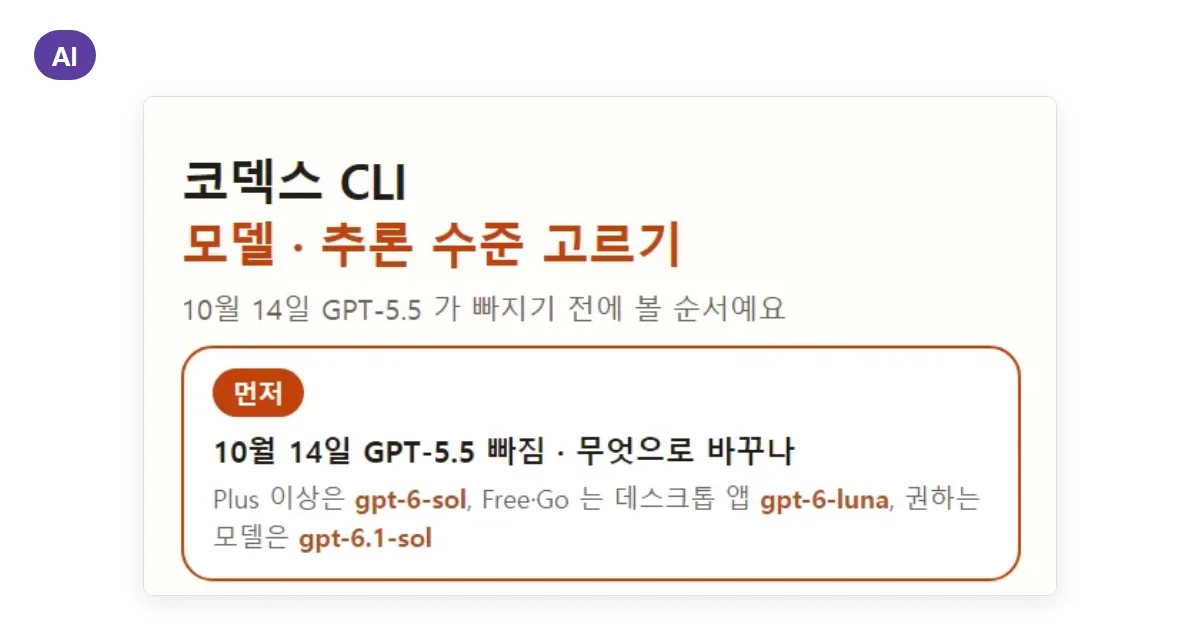 코덱스 CLI 모델 바꾸는 법: GPT-5.5 끝나는 10월 14일 전에, /model·추론 수준까지