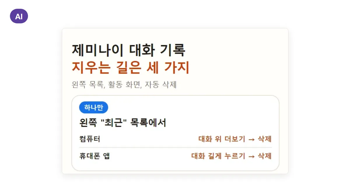 제미나이 대화 기록 삭제하는 법: 채팅 하나·기간별로 지우기, 자동 삭제 3·18·36개월