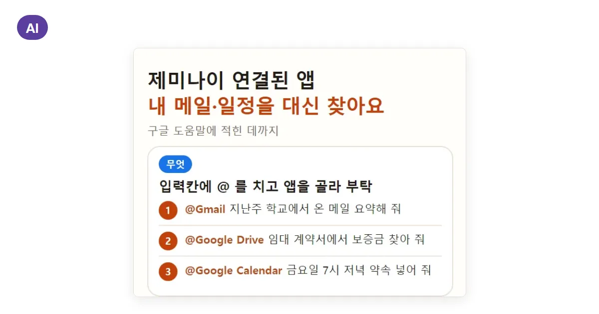 제미나이 지메일 연결하는 법: @ 로 메일 요약, 캘린더·드라이브와 연결된 앱 설정