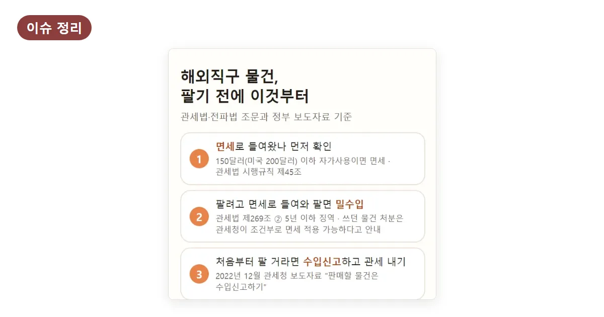 해외직구 되팔기 처벌 2026: 팔려고 면세로 들여오면 밀수입, 전자기기는 반입 1년 기준