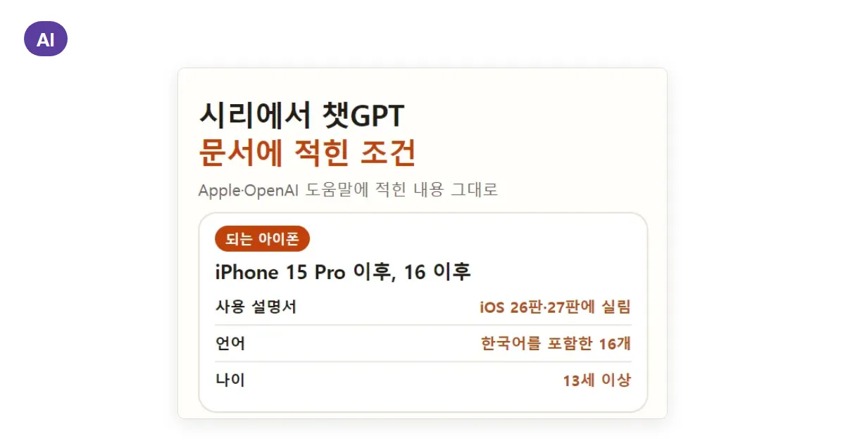 시리 챗GPT 한국어로 되나? 아이폰 연결 설정과 계정 로그인 차이